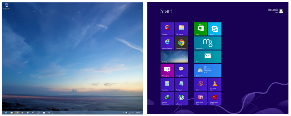 Dual Identities Windows 8